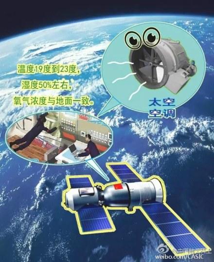 这美工绝了，还是来云和数据好好学学吧！