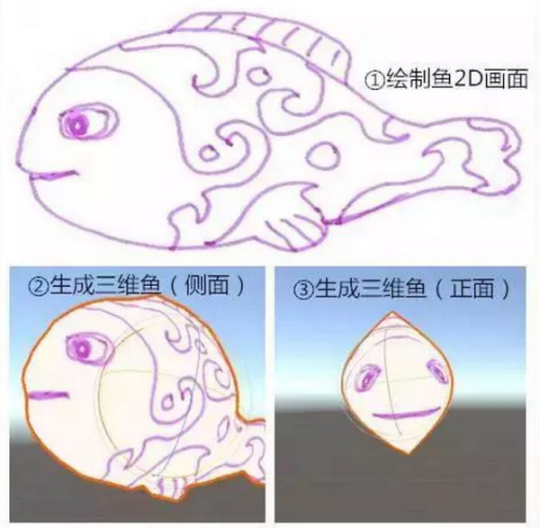 配图5 云和黑科技之奇异海：用MR混合现实技术，带你玩转“神笔马良”.jpg