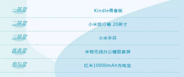 配图8 云和数据携手悉知科技举行业主题包设计大赛启动发布会圆满落幕.jpg